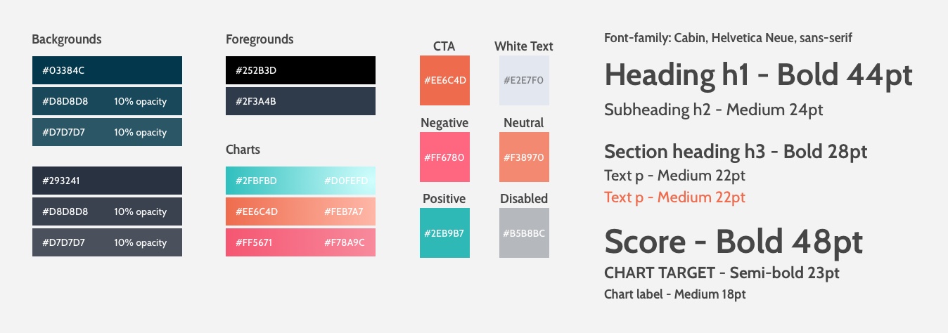 Colour and Font design
