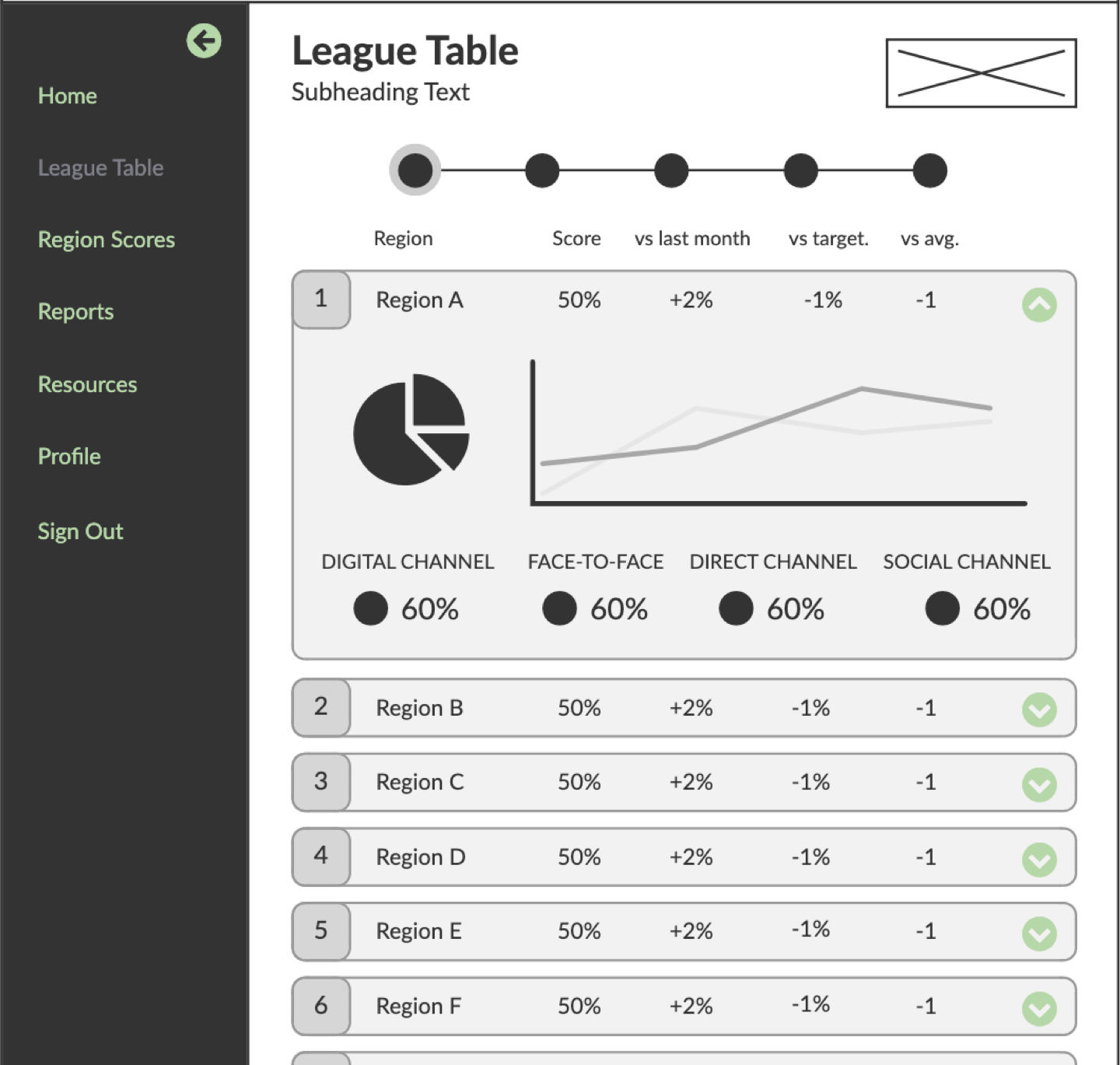 Mockup for landing page