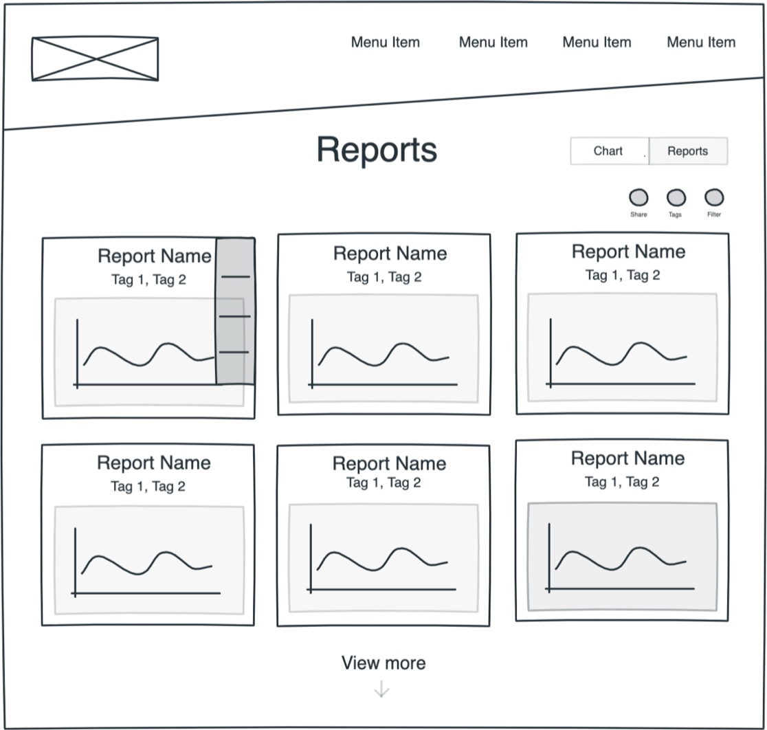 Mockup for reports page