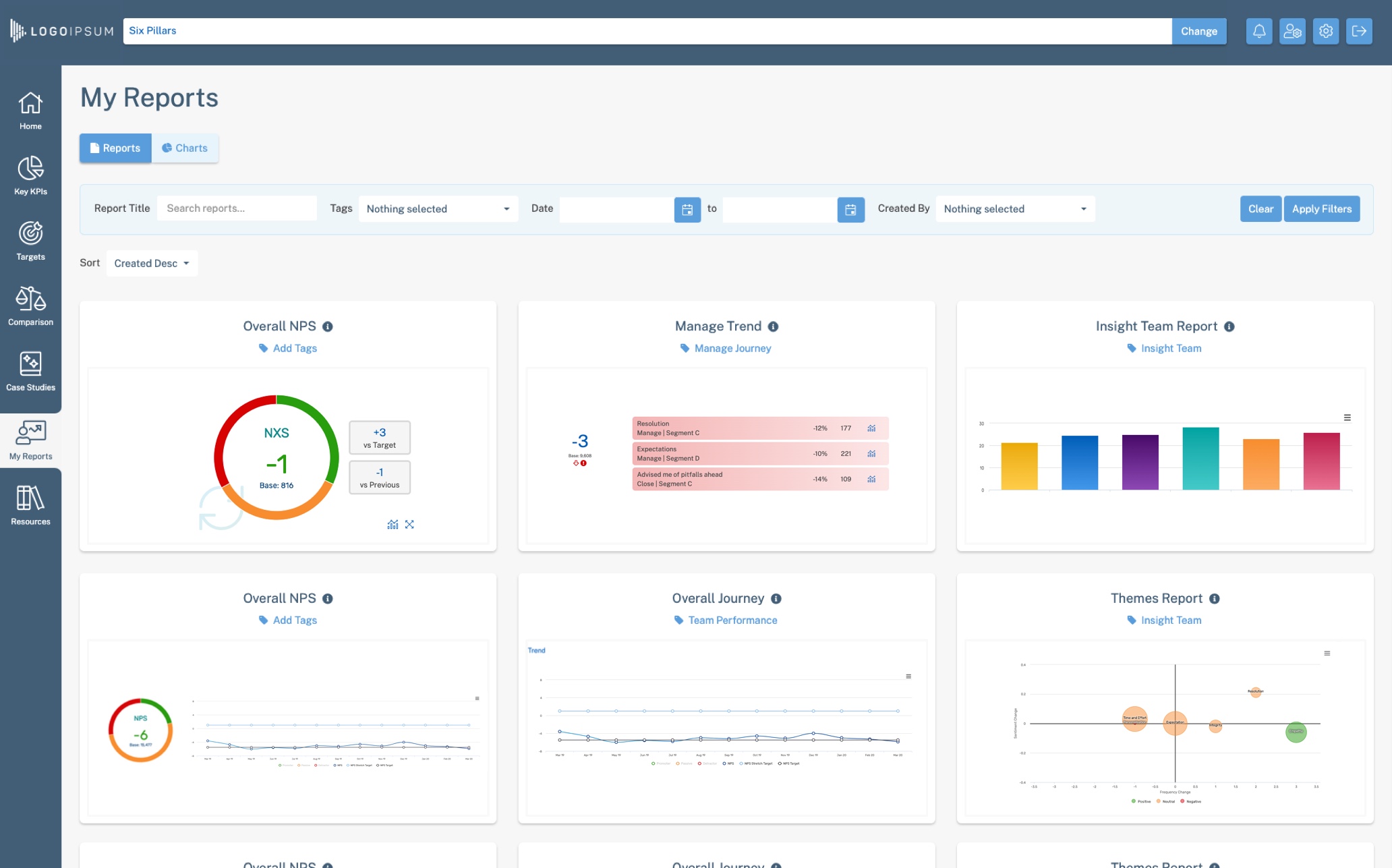 Reporting component implementation