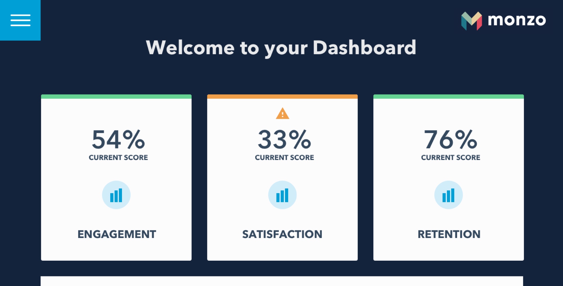 Dashboard tile design